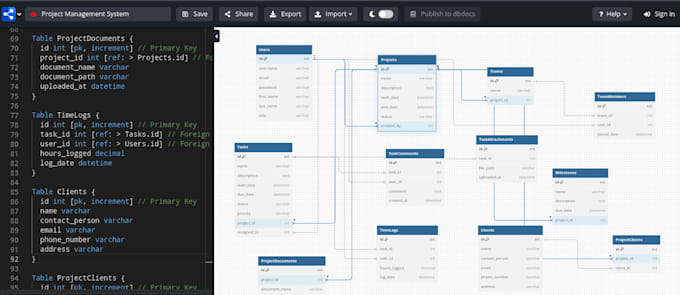 Gig Preview - Do sql, postgresql queries, er diagrams