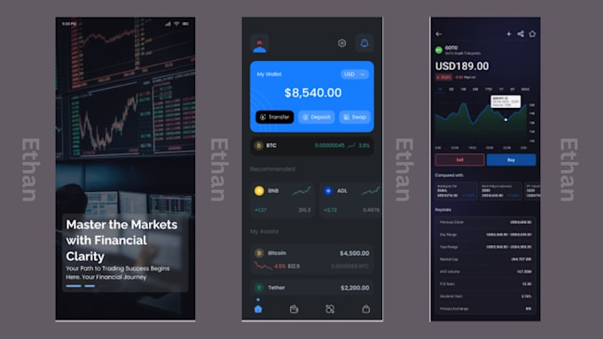 Gig Preview - Develop trading app, forex trading app, stock trading app crypto trading app