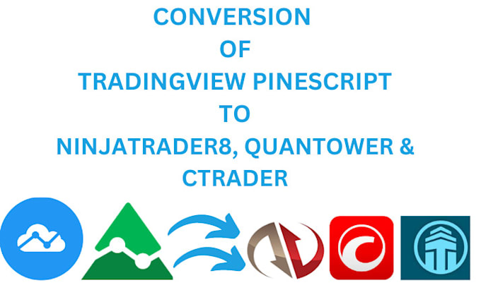 Bestseller - code and convert tradingview pinescript to ninjatrader8, quantower, ctrader