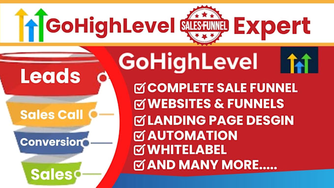 Gig Preview - Set up gohighlevel sales funnel go high level landing page ghl website expert