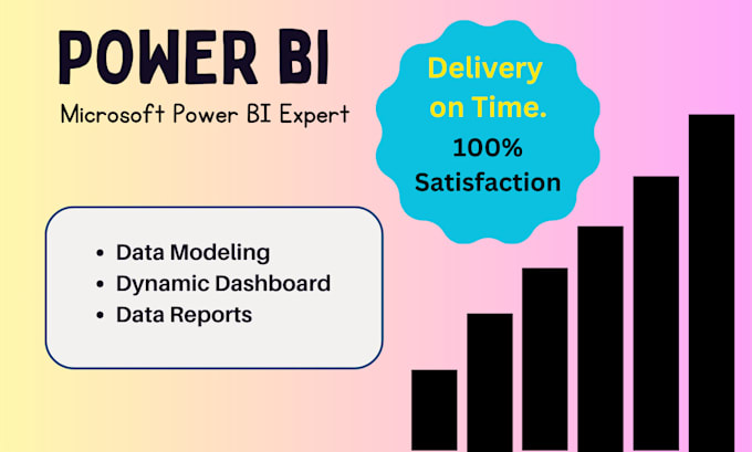 Gig Preview - Be your power bi expert and create dashboards