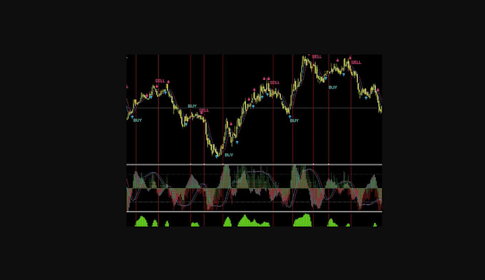 Gig Preview - Build solana trading bot market maker high frequency bot arbitrage bot volume