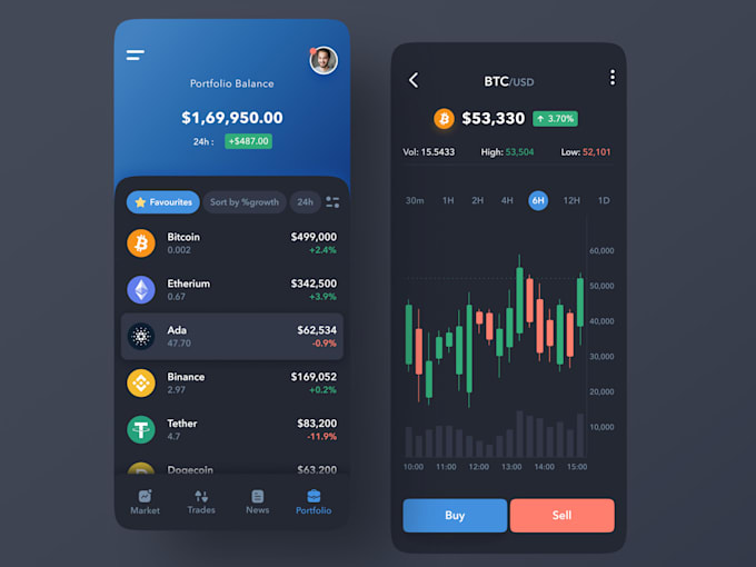 Gig Preview - Crypto exchange wallet app, crypto website, cash app, payment app