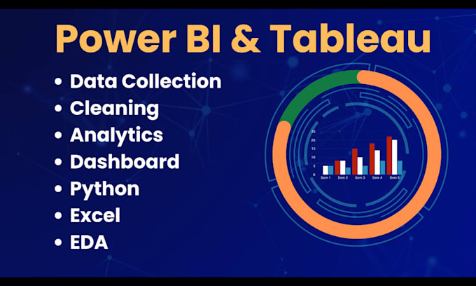 Gig Preview - Create insightful, power bi or tableau dashboard and reports