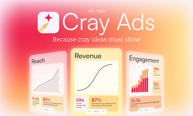 Bestseller - create a cray short video ad for facebook, instagram, youtube