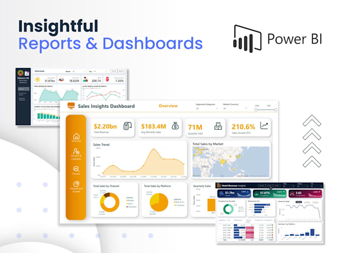 Gig Preview - Create power bi dashboards, reports and data visualizations