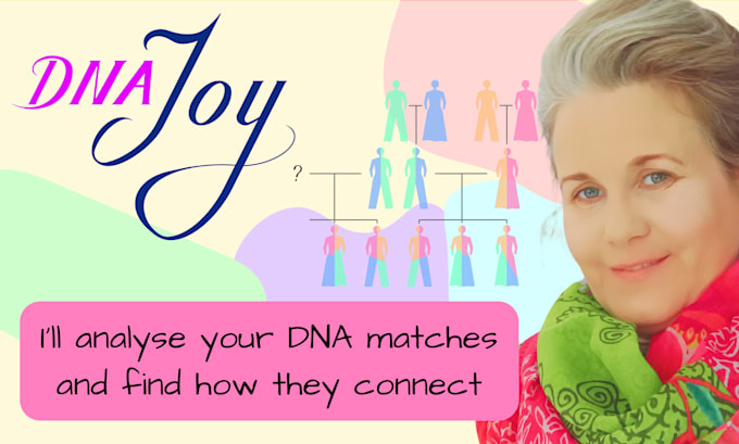 Bestseller - analyse your dna matches, and find your missing ancestor