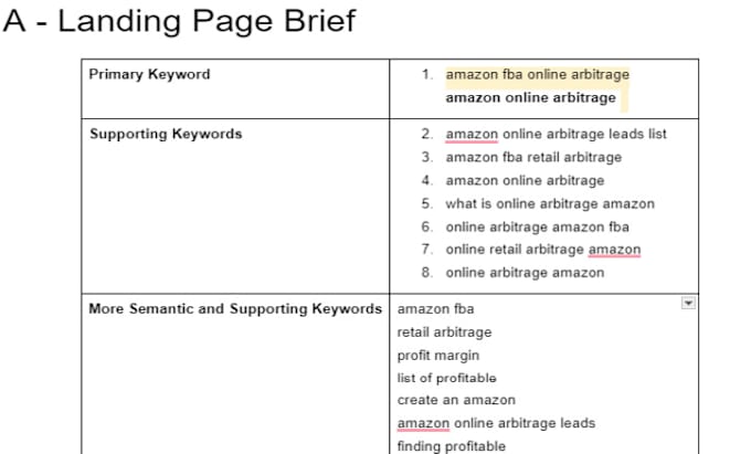 Gig Preview - Write an SEO optimized landing page copy