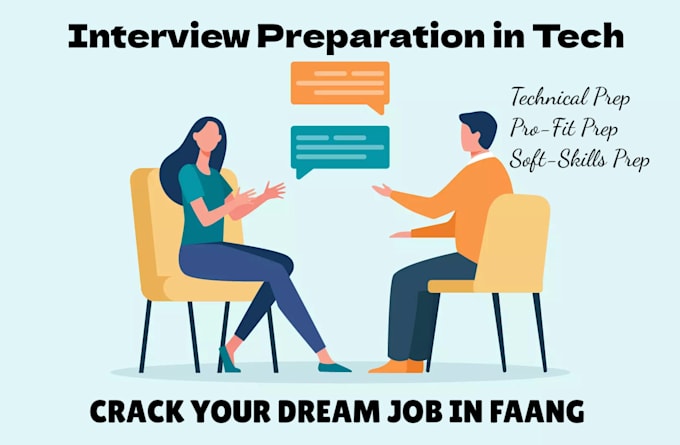 Gig Preview - Prep you for interviews in tech software dev and analyst