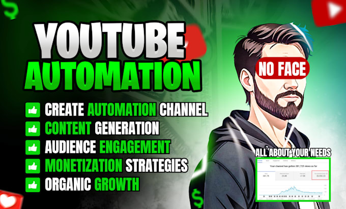 Gig Preview - Create and setup youtube automation cash cow channel