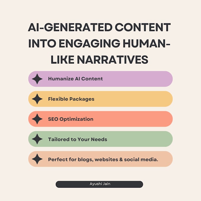 Gig Preview - Rewrite ai generated blogs, articles and humanize chatgpt content