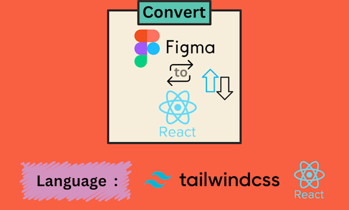 Bestseller - convert figma to responsive react website