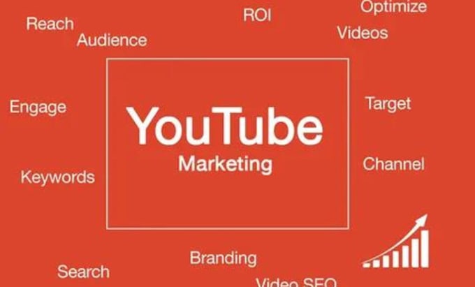 Gig Preview - Do youtube promotion, video marketing for channel growth