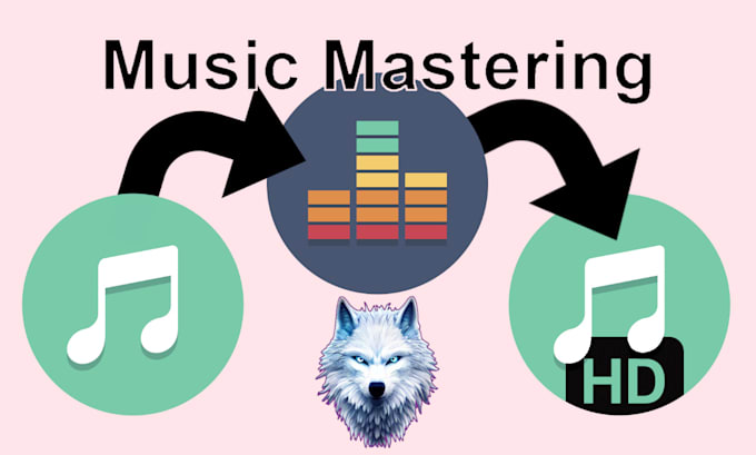 Gig Preview - Master music to a great quality