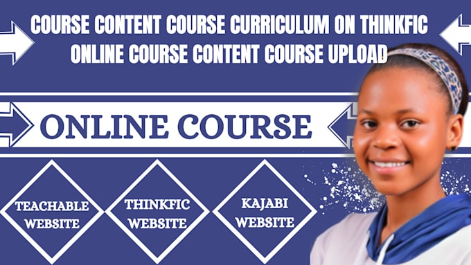 Gig Preview - Create course curriculum on thinkific  course creation online course content