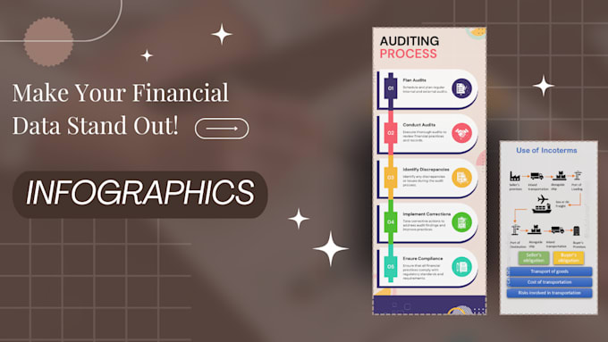 Bestseller - create infographics on any financial topic