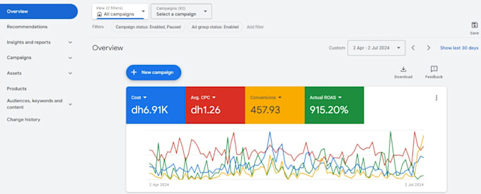 Gig Preview - Create google ads and meta ads campaigns for you