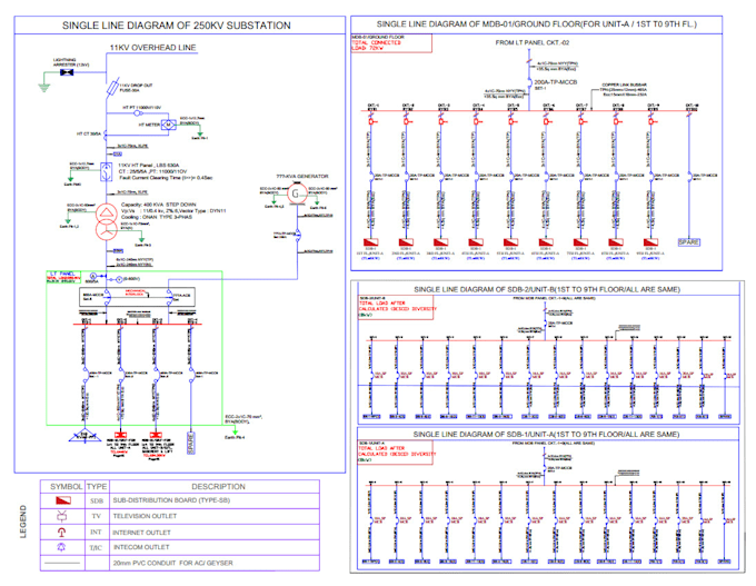 Gig Preview - Do city standard autocad electrical drawnigs