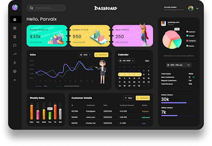 Gig Preview - Create power bi dashboards redesign and new design