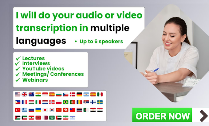 Gig Preview - Do your audio or video transcription in multiple languages