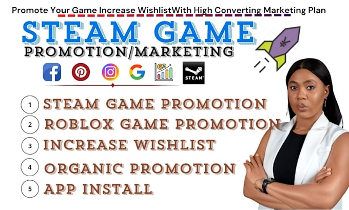 Gig Preview - Do steam game promotion mobile game promotion game marketing for app installs