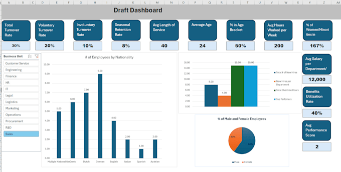 Gig Preview - Create excel macros, formulas, automations and pivot tables for you