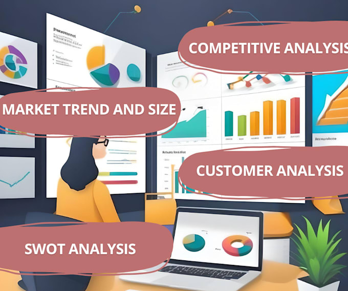 Gig Preview - Je ferai une études de marché analyse swot et concurrence