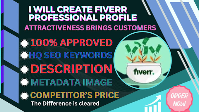 Gig Preview - Create professional fiverr profile setup, gigs and gig SEO, image, gig promotion