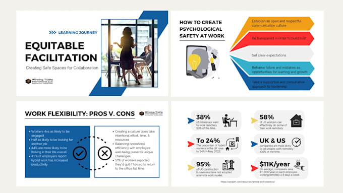 Gig Preview - Design powerpoint presentation template prezi, google slides investor pitch deck