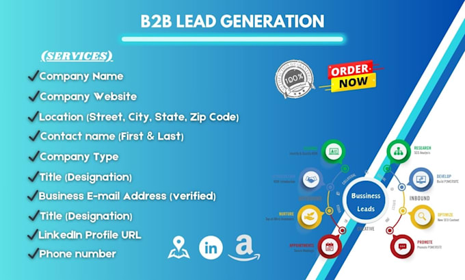 Gig Preview - Do b2b lead generation,targeted lead generation and prospects,linkedin