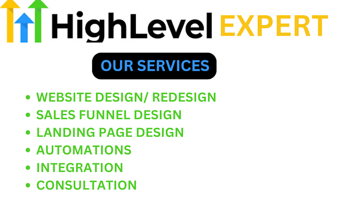 Gig Preview - Gohighlevel landing page gohighlevel email marketing gohighlevel setup unbounce