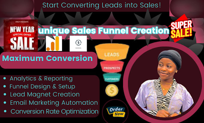 Bestseller - massive salesfunnel clickfunnel sales pages for shopify wix amazon promotion