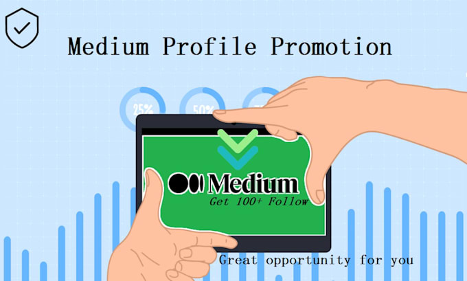 Gig Preview - Do massive promotion for your medium profile