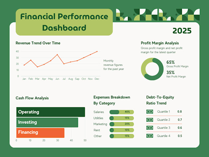 Gig Preview - Be  your  powerbi and tableau expert