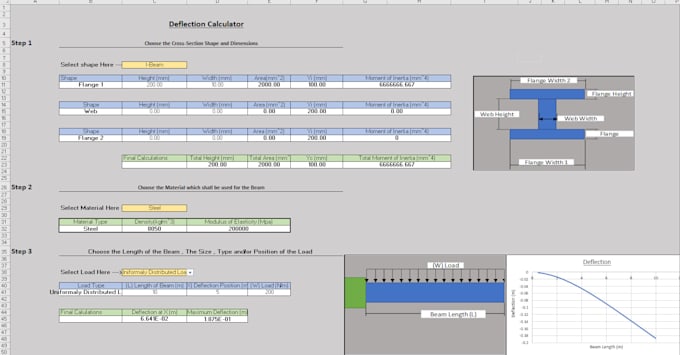 Gig Preview - Design your beam and show deflections in excel spreadsheet