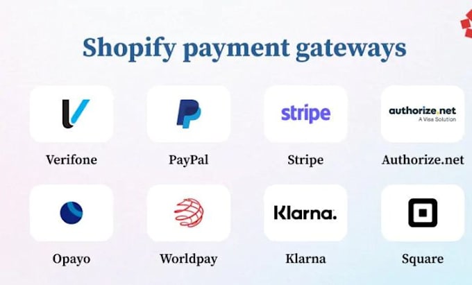 Gig Preview - Integrate stripe, wise, paypal, authorize net into your website, shopify payment