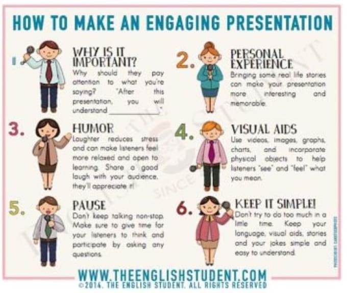 Gig Preview - Create engaging course presentations for education and marketing