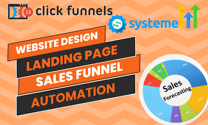 Gig Preview - Build a high converting sales funnel on systeme io, clickfunnels, gohighlevel