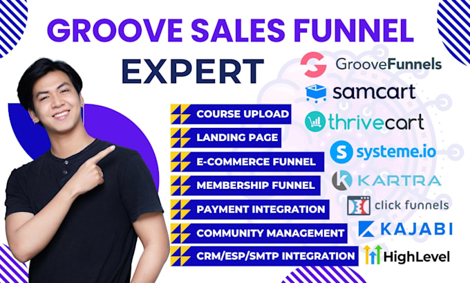 Gig Preview - Do samcart sales funnel, thrivecart landing pages, groove member crm, systeme io