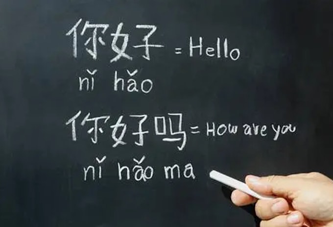 Gig Preview - Teach chinese language,contact now