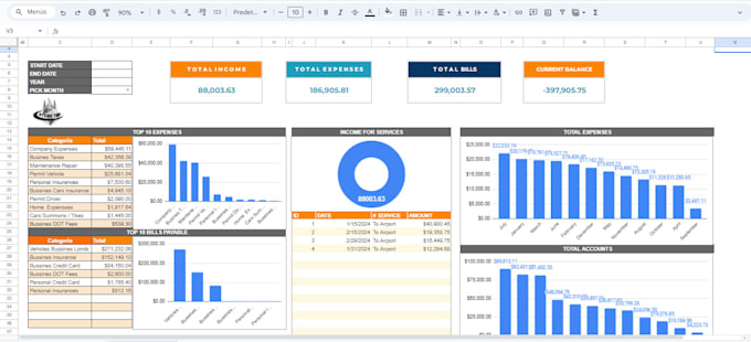 Gig Preview - Automate your spreadsheets with macros or script