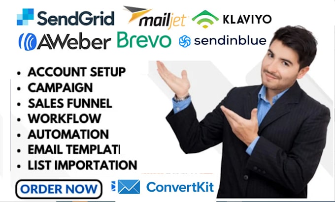 Gig Preview - Setup sendgrid sendinblue brevo convertkit aweber mailjet klaviyo email template