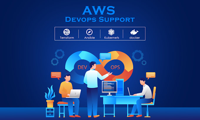 Gig Preview - Be your devops engineer for AWS ci cd terraform kubernets docker and IT support