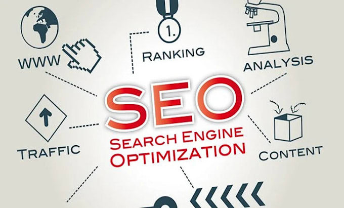 Gig Preview - Do seo audit report and website analysis for website