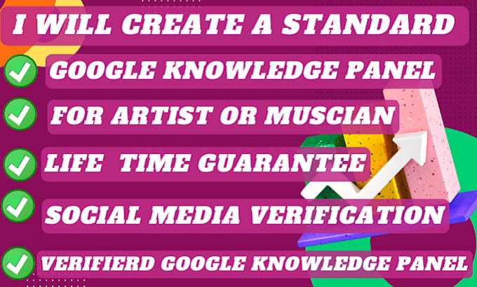 Gig Preview - Create a standard  google knowledge panel for personal and  any categories