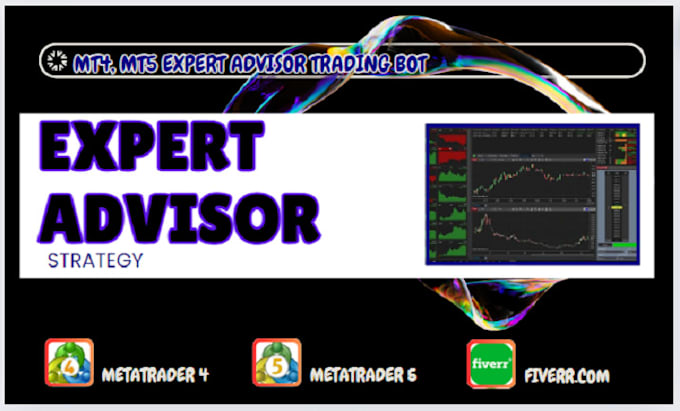 Gig Preview - Automate your trading strategy into mt4, mt5 expert advisor