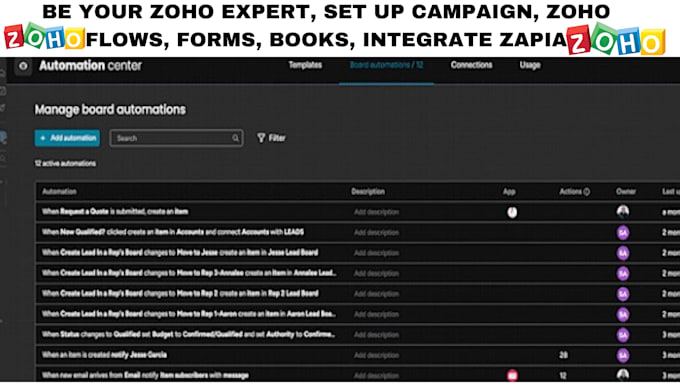 Gig Preview - Be your zoho expert, set up campaign, zoho flows, forms, books, integrate zapier