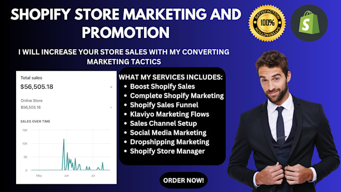 Gig Preview - Do ecommerce store promotion boost sales increase visitors shopifynmarketing