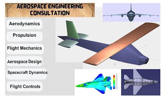 Bestseller - write articles, blogs, technical writing on aviation, aerospace, space, airports