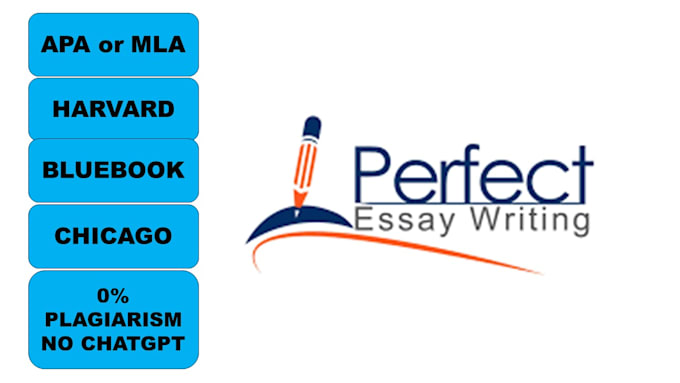 Gig Preview - Handle essays on law, religion, geography, history, anthropology, and nursing